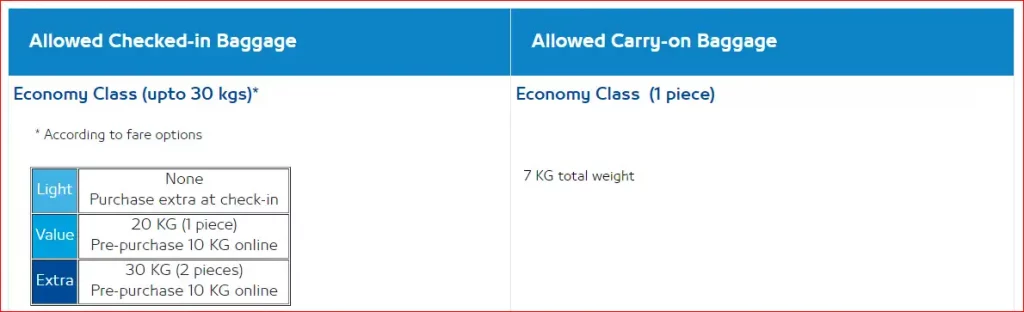 Jazeera Airways Baggage Allowance