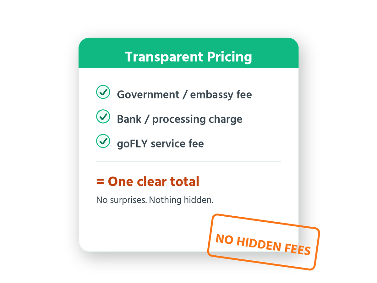 Transparent goFLY pricing — every fee shown upfront, no hidden charges