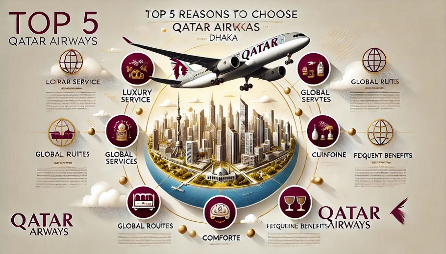 Top 5 Reasons to Choose Qatar Airways from Dhaka