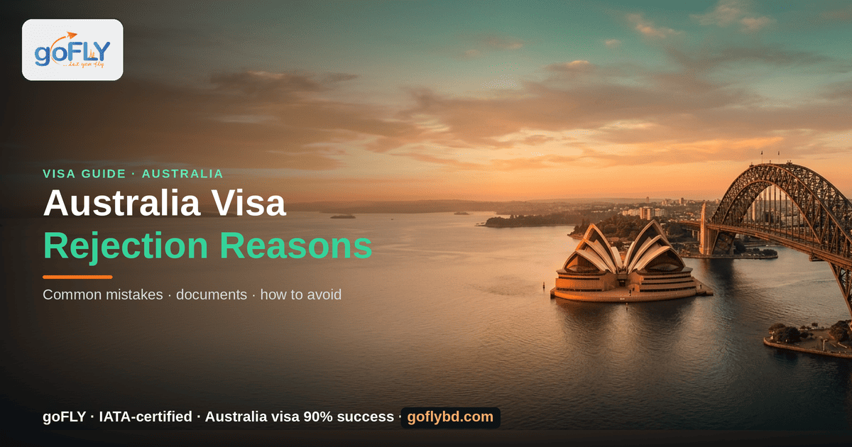Reasons for Australia Visa Rejection for Bangladeshi Applicants — Sydney Opera House and Harbour Bridge at sunset, goFLY Limited IATA-certified