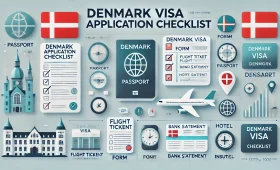 Denmark Visa Application Checklist for Bangladeshi Travelers