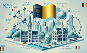 Guide to Belgium Visa Types Schengen, Tourist & Business