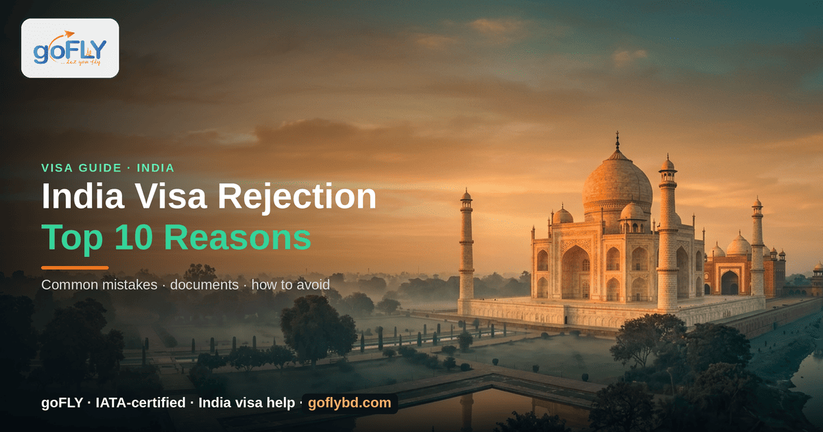 Top 10 Reasons for India Visa Rejection for Bangladeshi Applicants — Taj Mahal at golden hour, goFLY Limited IATA-certified